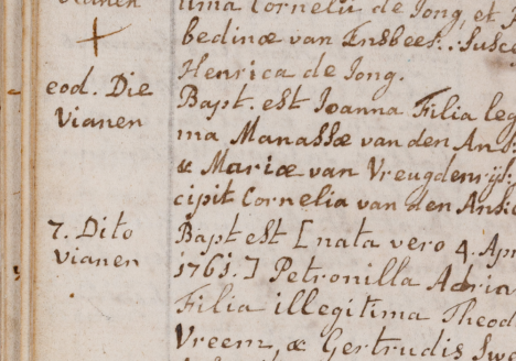 DTB (archieftoegang 65) doopregister van de Rooms-Katholieke kerk inv.nr 41