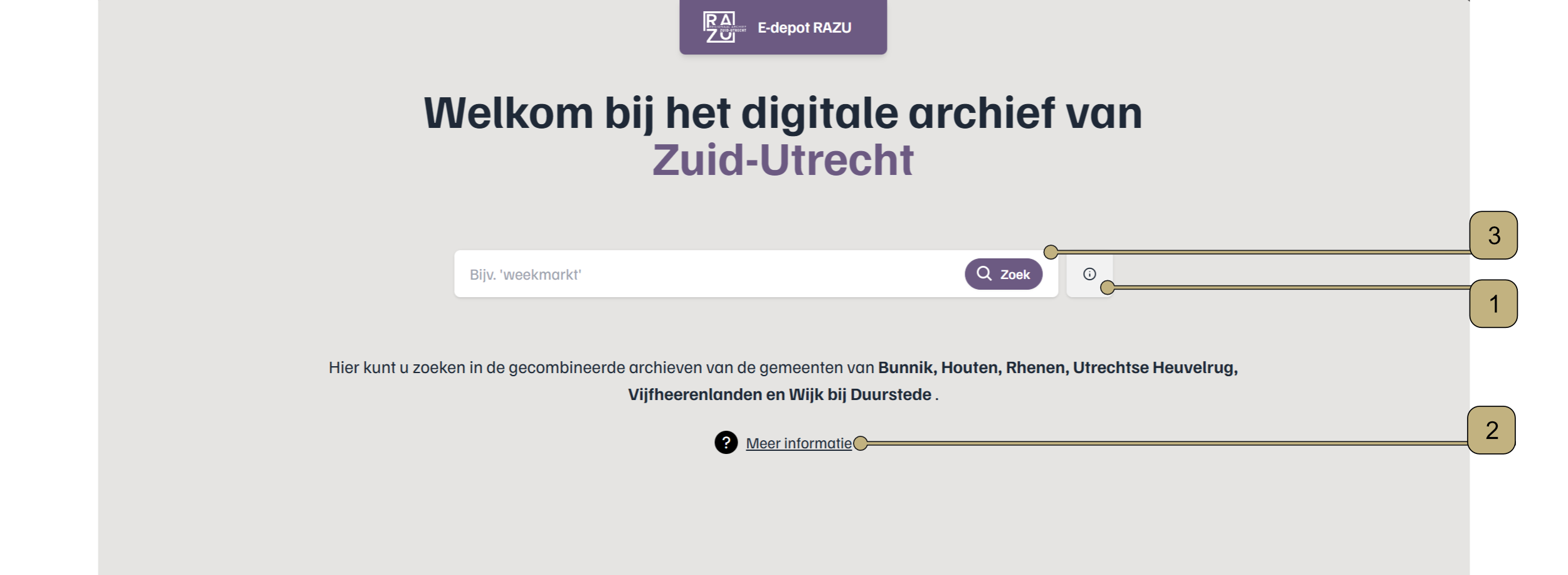 afbeelding4-startscherm Afbeelding 4. Screenshot van het startscherm met daarop een aantal elementen aangewezen met lichtbruine genummerde blokjes.